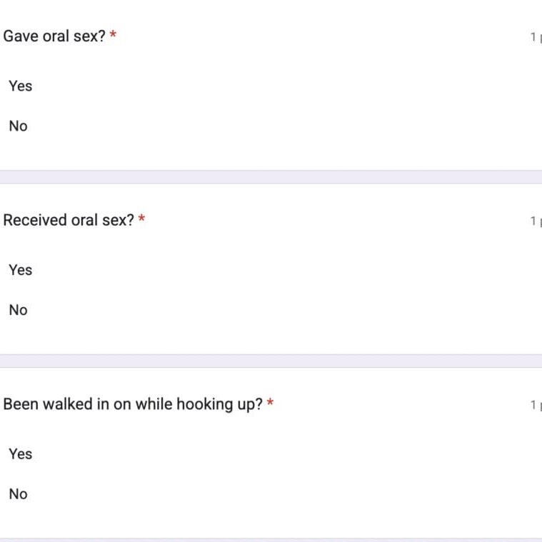 The Dal Purity Test. Image screenshoted from the test